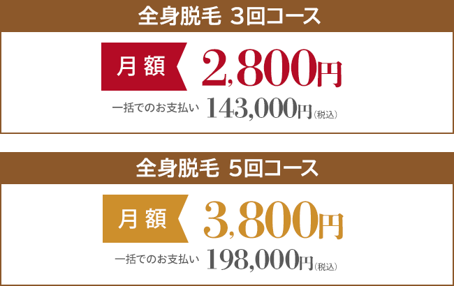 全身脱毛コース