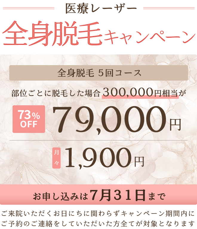 全身脱毛キャンペーン