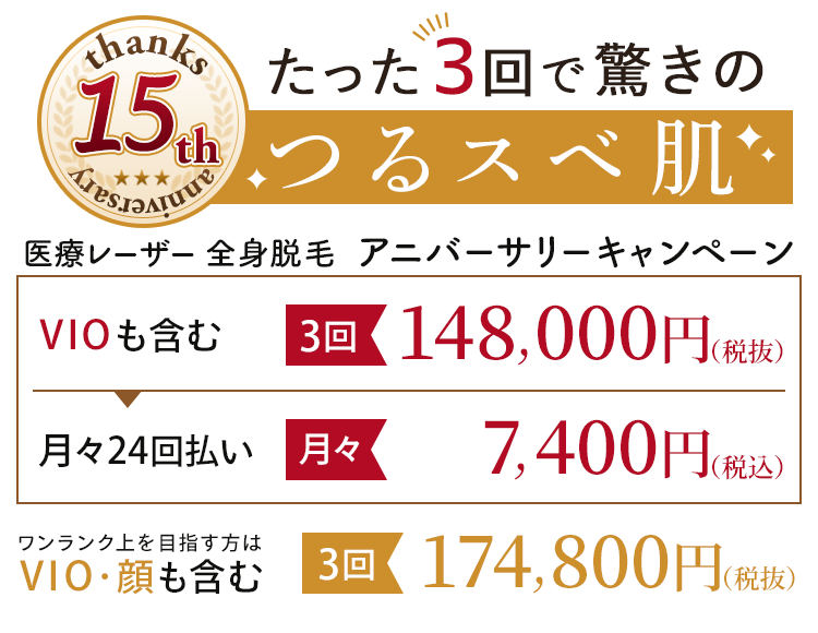 医療レーザー全身脱毛