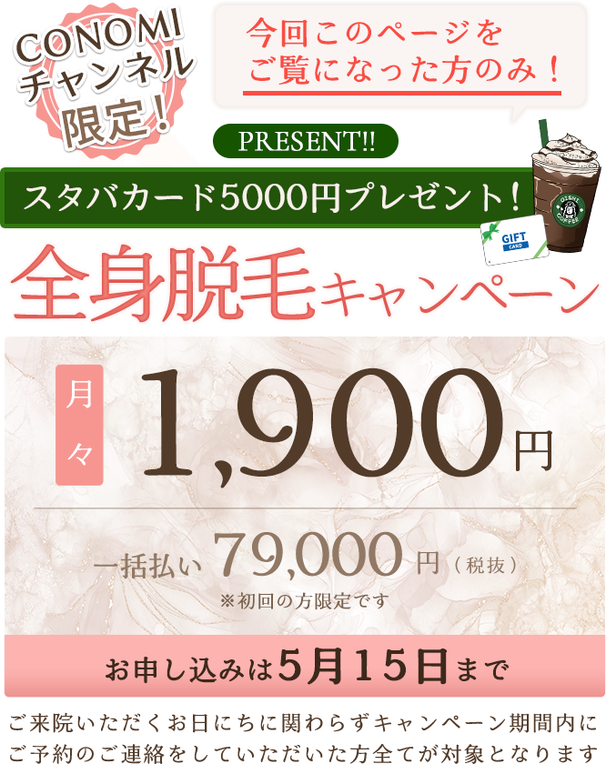 全身脱毛キャンペーン