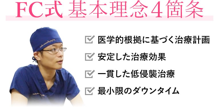 FC式とは 基本理念4箇条