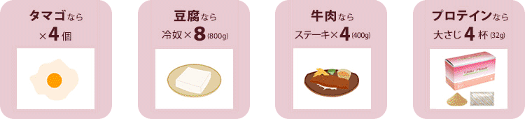 タンパク質