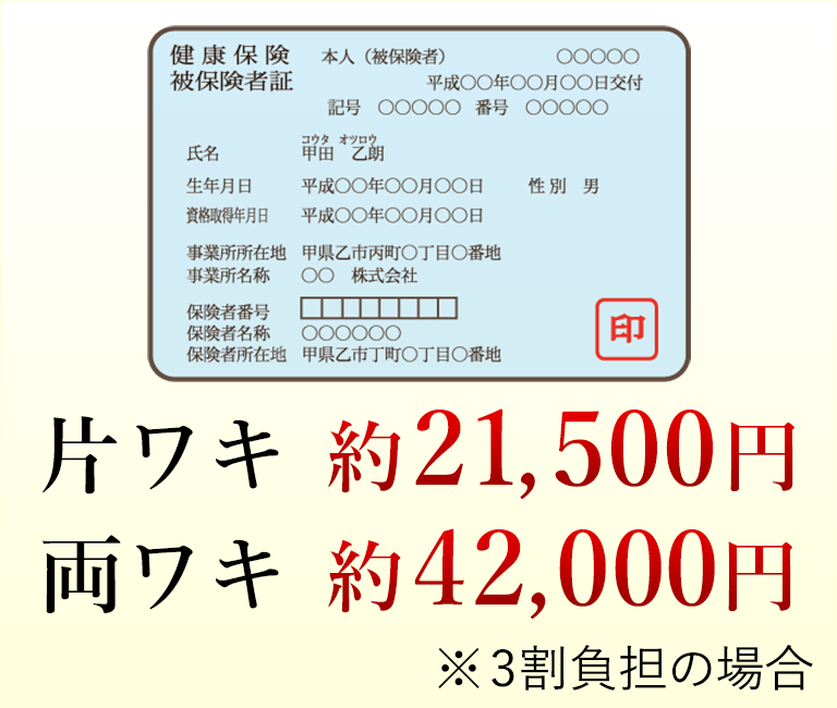 わきが治療 銀座ファインケアクリニック